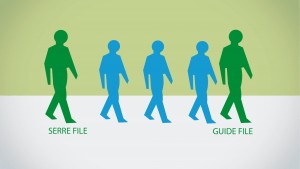 Guide file et serre file